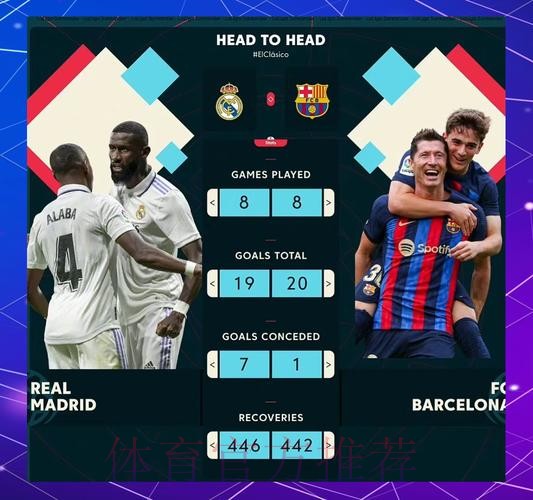 佩德罗-波罗：为皇马或马竞、巴萨踢球是梦想