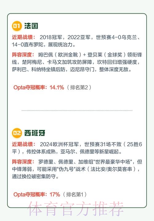 世界杯外围注册热门 世界杯外围注册热门
